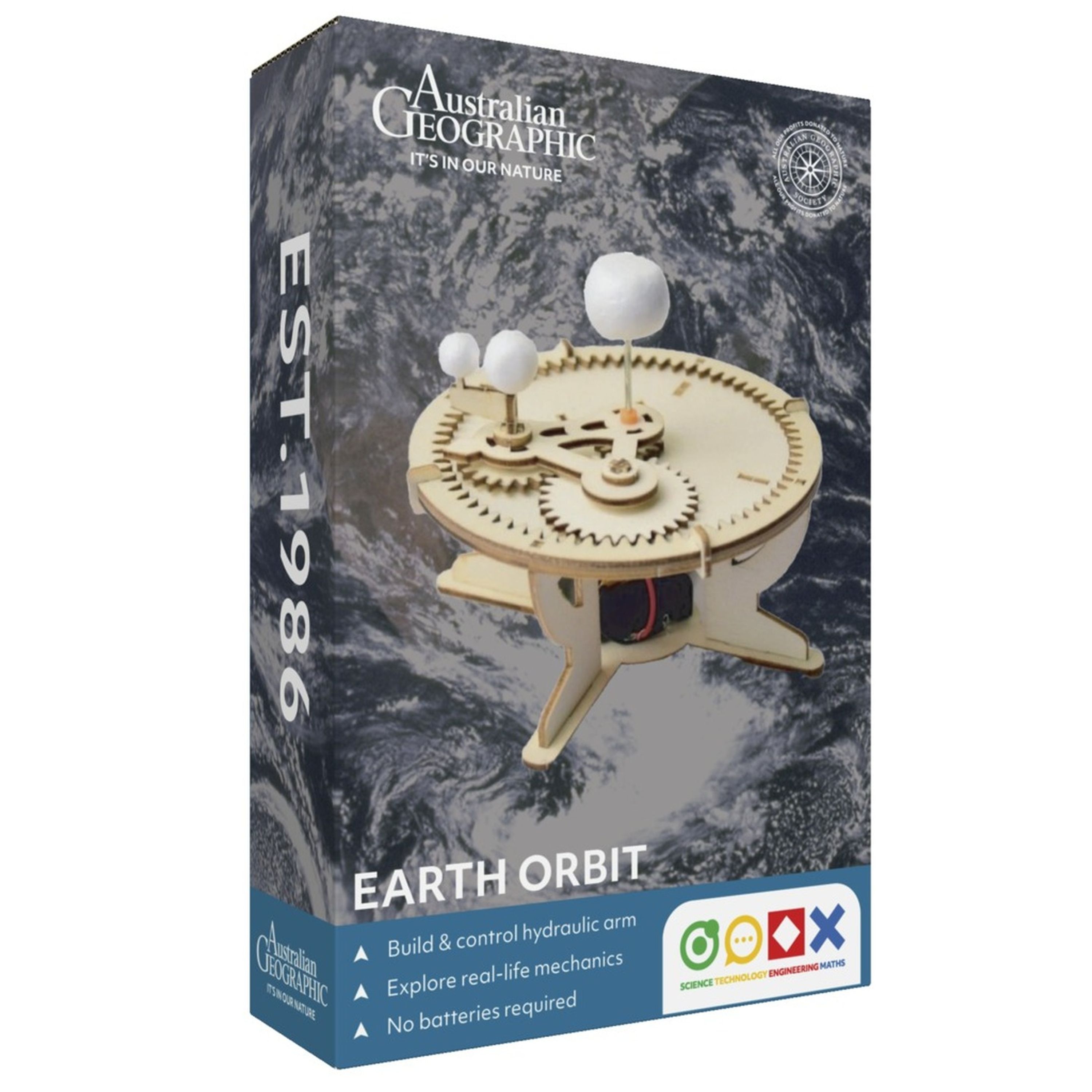 Australian Geographic Eco Workshop Earth Orbit
