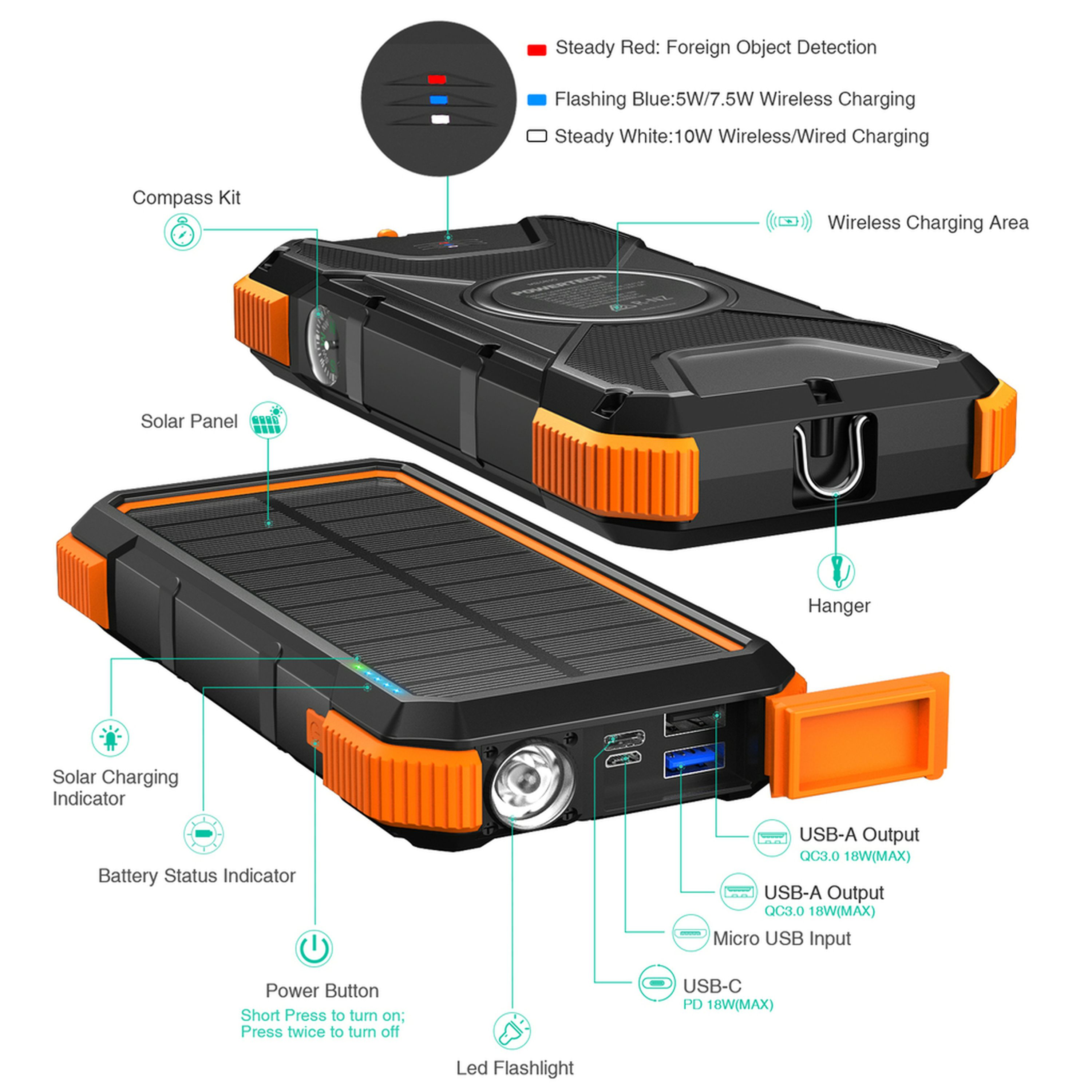 20000mAh Water Resistant Power Bank with Wireless QI  Solar Recharging