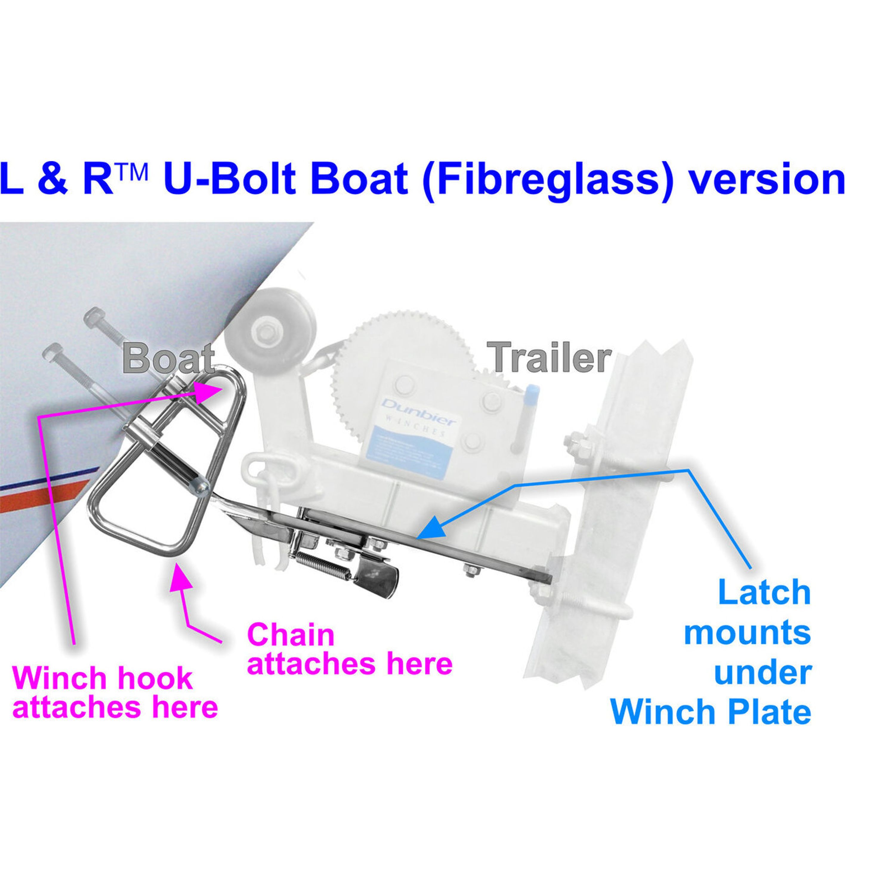 Launch and Retrieve Boat Latch for Fibreglass Boats