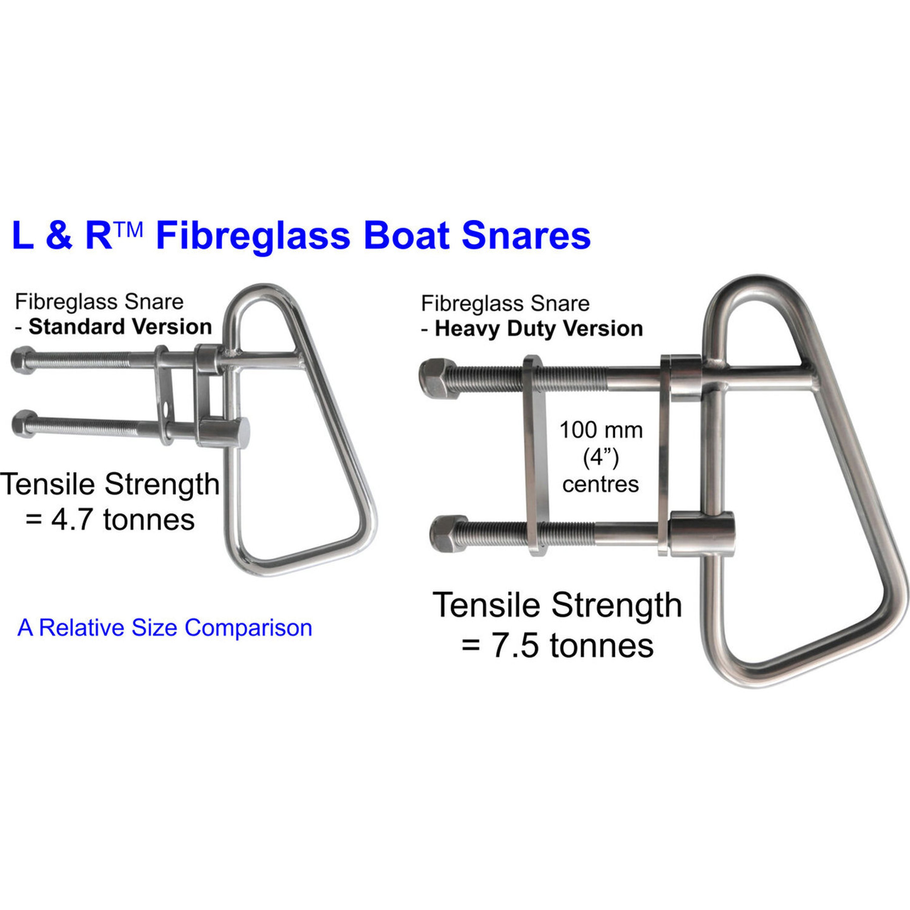Launch and Retrieve Boat Latch for Fibreglass Boats