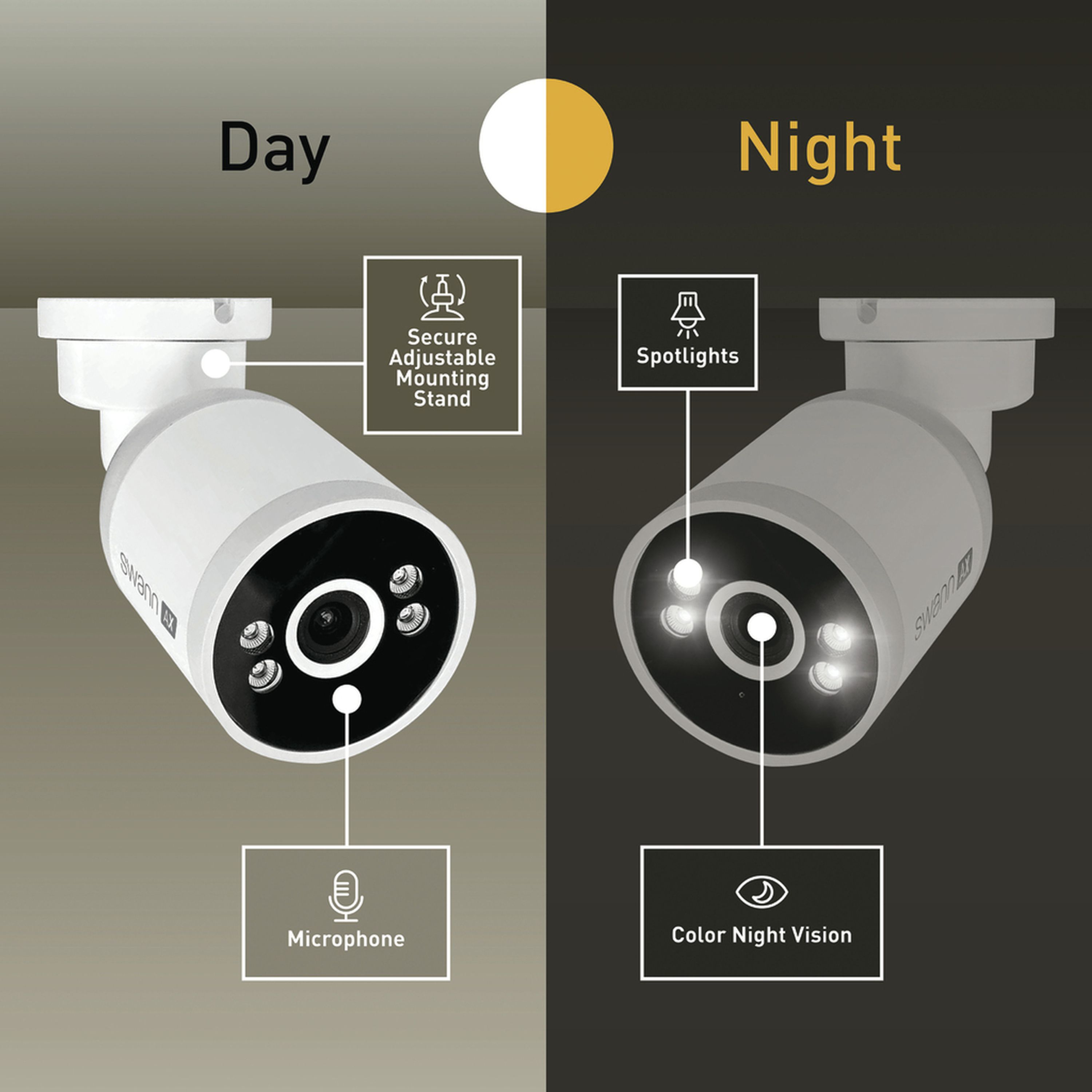 AdvancedX Series / Spotlight Bullet w Mic Add-On IP Camera - 1 Pack