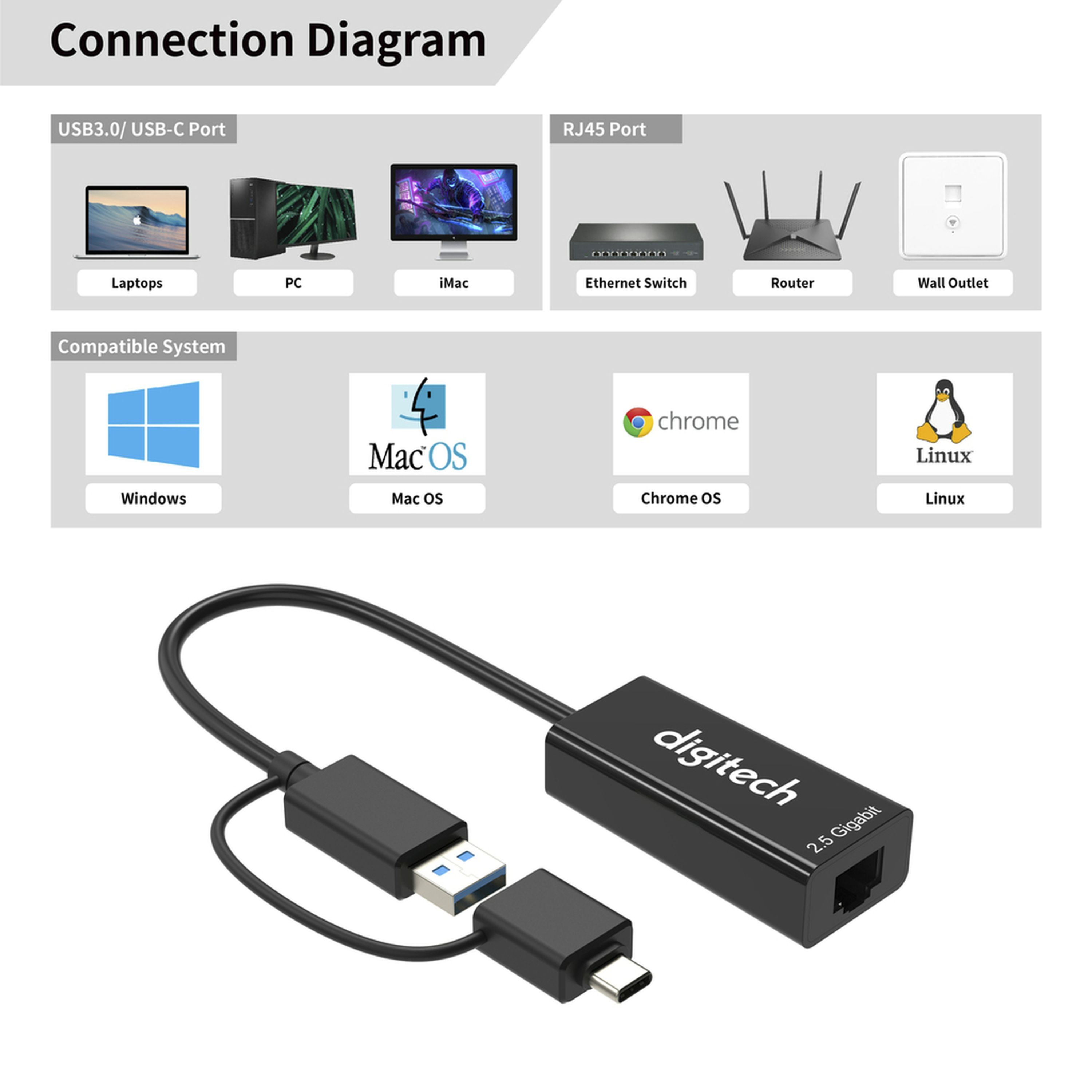 USB 3.0 or USB-C with USB-C male to USB 3.0 female adapter to RJ45 2500Mbps Adapter