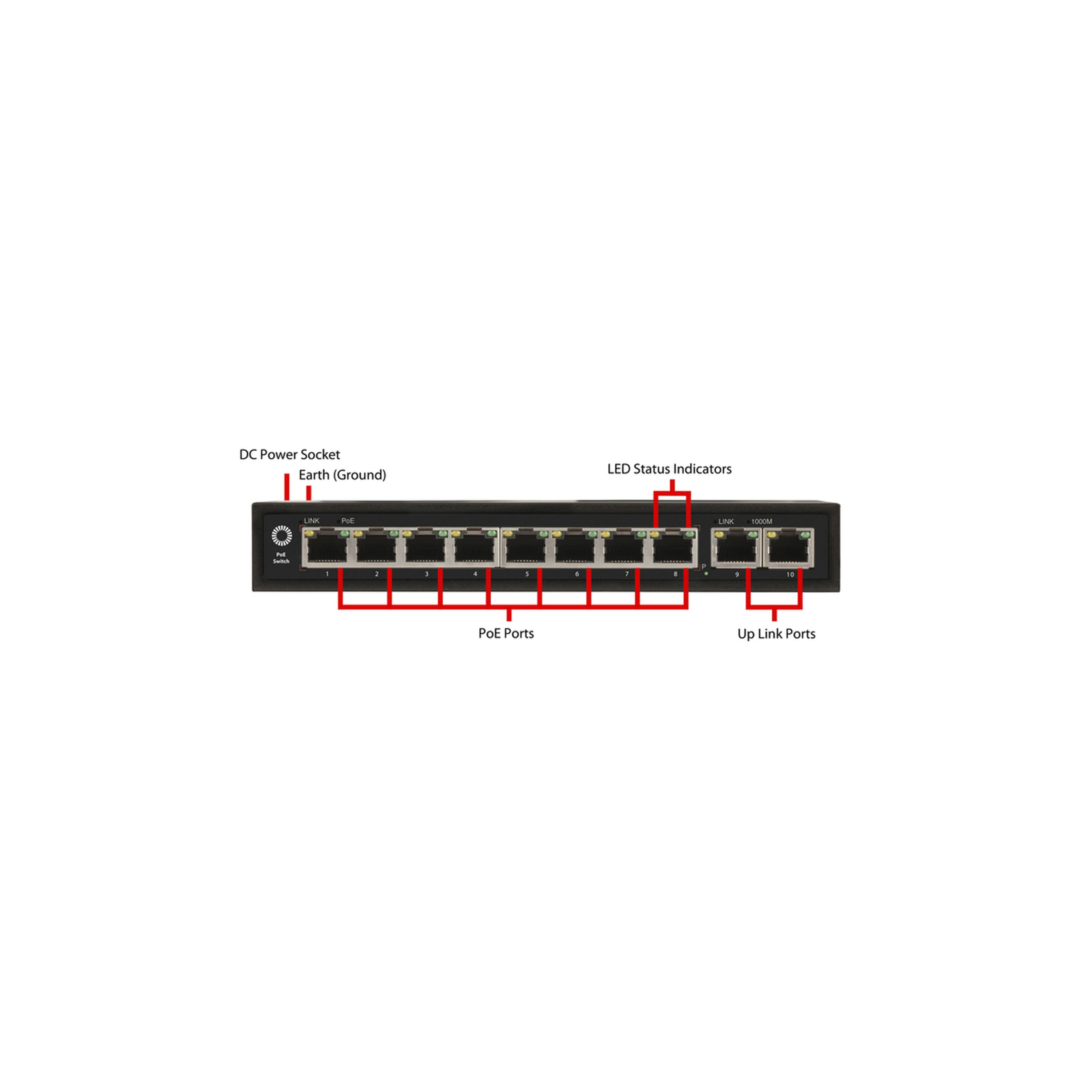10 Port Gigabit PoE Network Switch